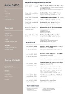 CV GATTO Anthea 2025